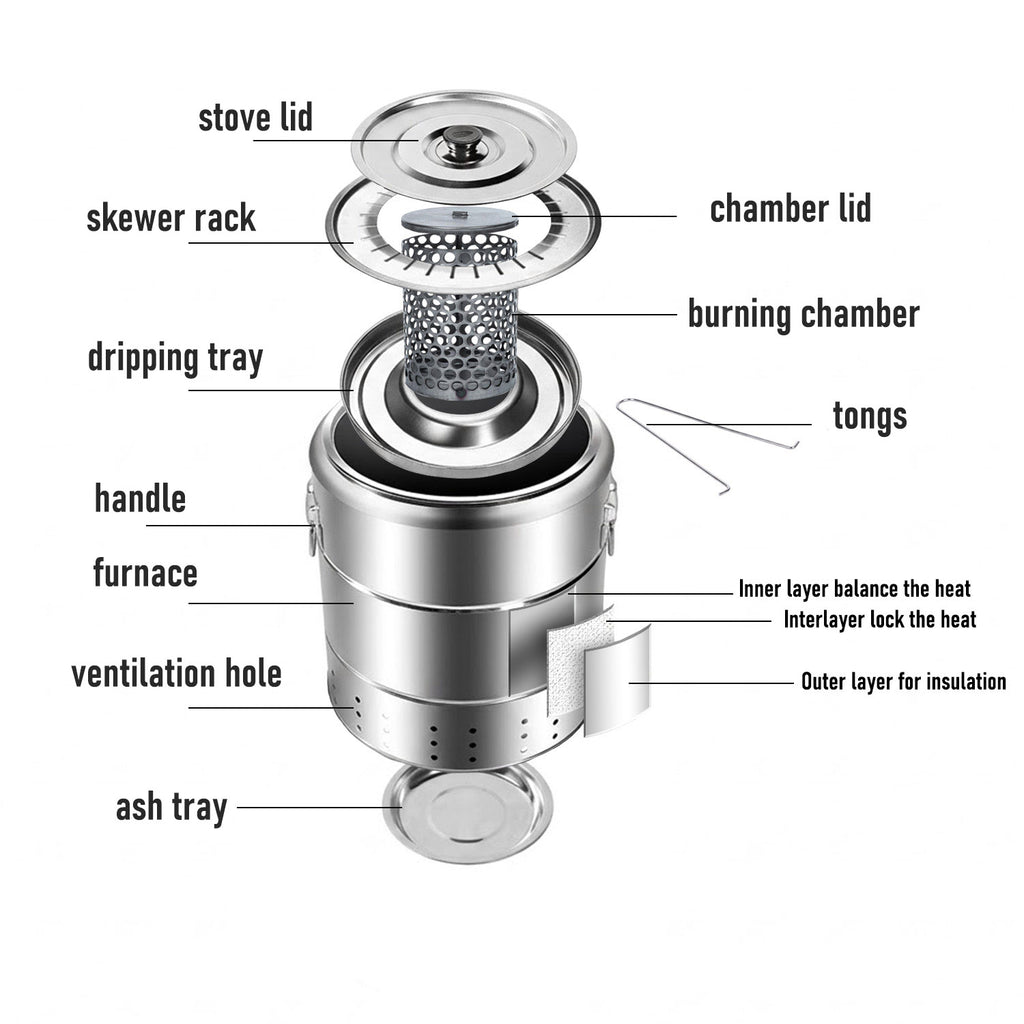 Exploded diagram labeling parts: stove lid, skewer rack, dripping tray, burning chamber, tongs, and insulation layers.