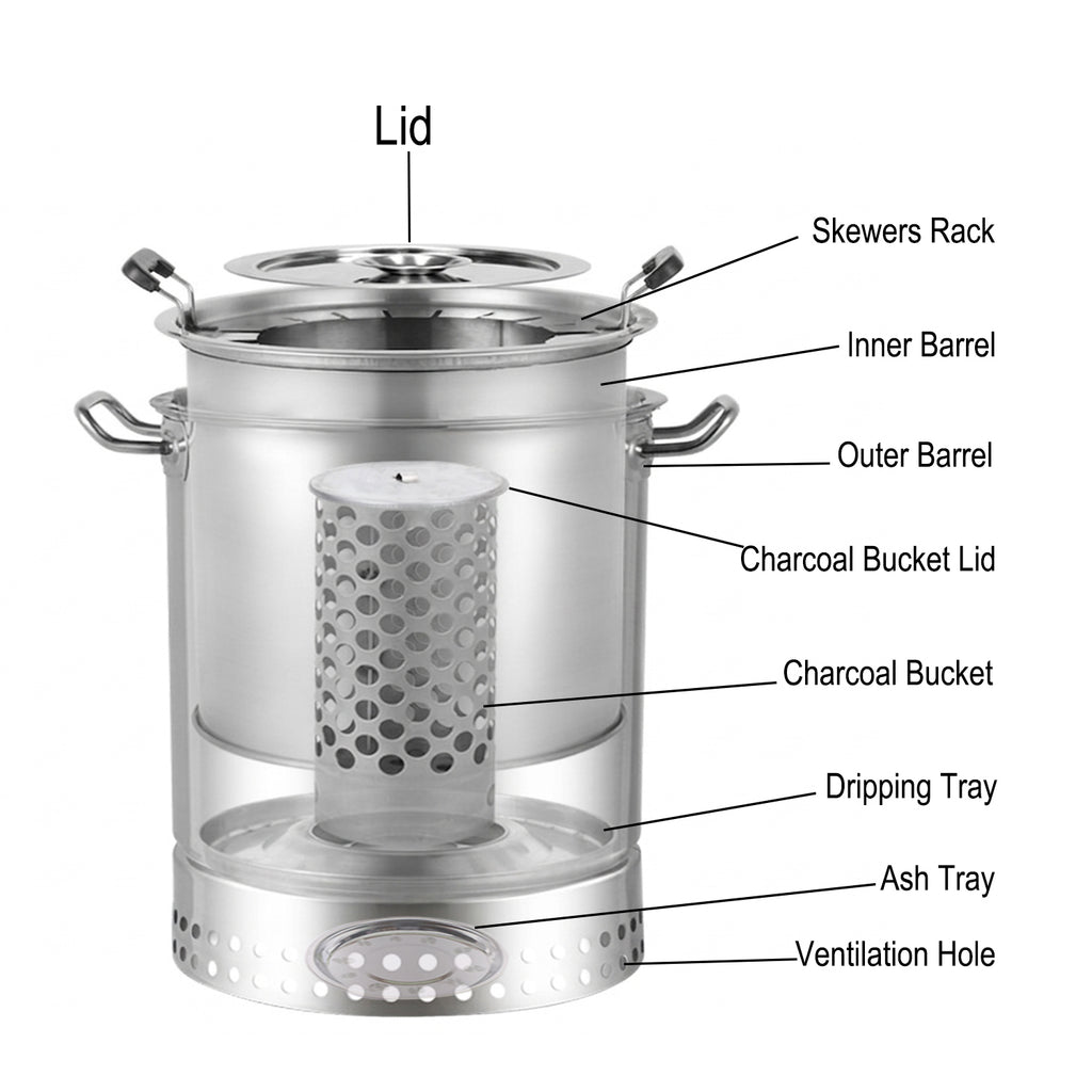 Labeled diagram of the grill parts including the lid, skewer rack, inner barrel, charcoal bucket, and trays.